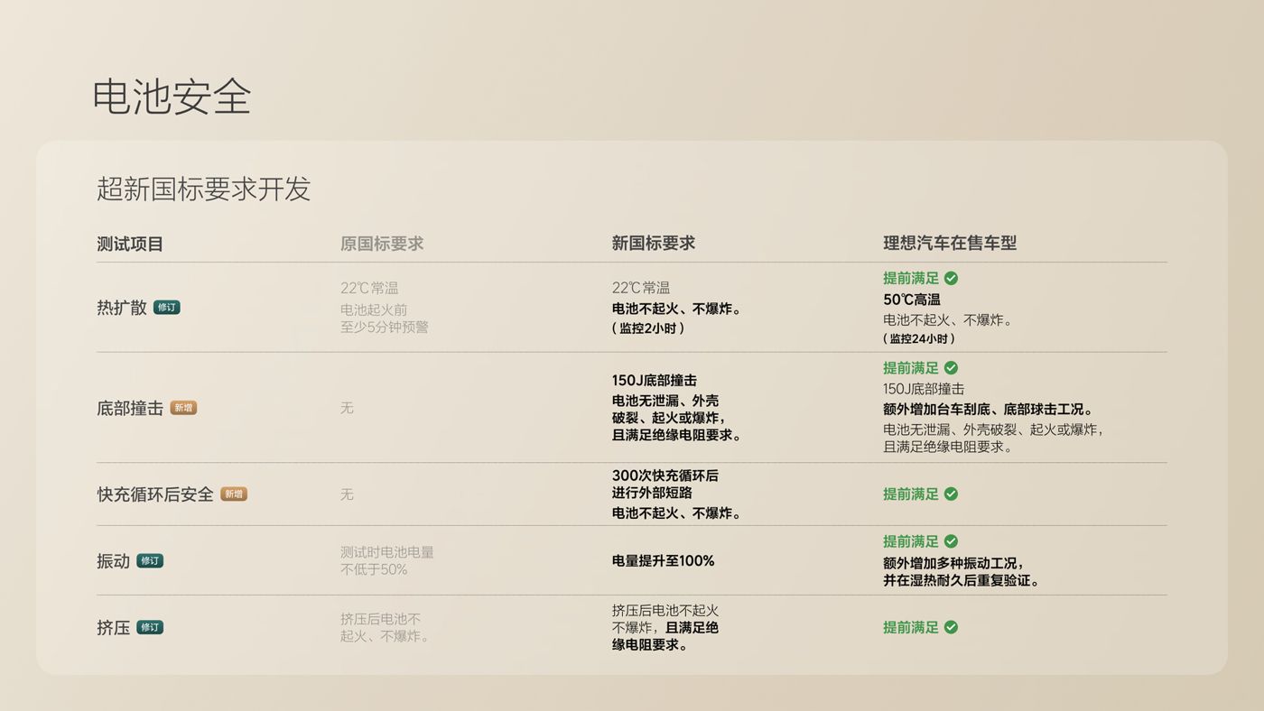 250729_yc44118太阳成i8发布会_16比9_final.078.jpg 250729_yc44118太阳成i8发布会_16比9_final.078.jpg